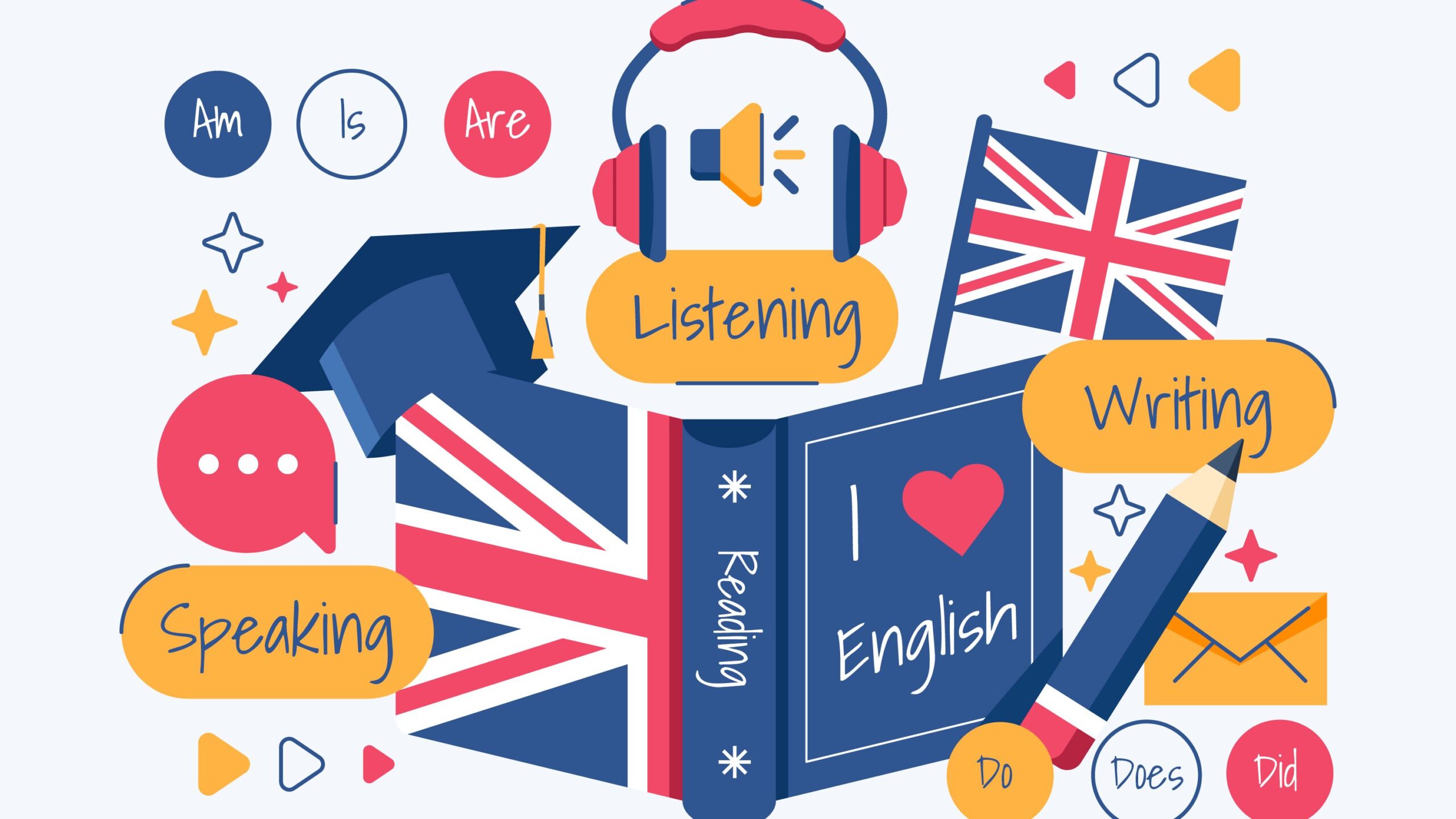 Cómo aprender inglés rápido en Perú: métodos y plataformas recomendadas